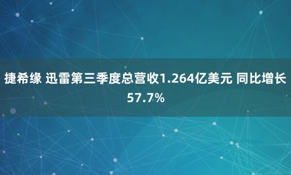 捷希缘 迅雷第三季度总营收1.264亿美元 同比增长57.7%